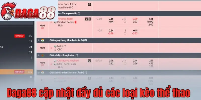 Daga88 cập nhật đầy đủ các loại kèo thể thao