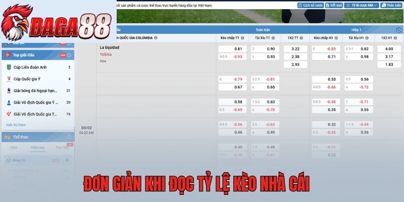 Đơn giản khi đọc tỷ lệ kèo nhà cái