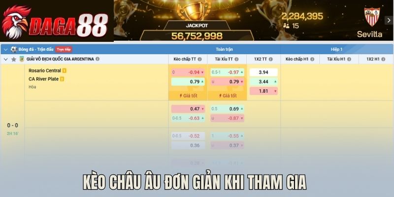 Kèo châu Âu đơn giản khi tham Kèo châu Âu đơn giản khi tham giagia